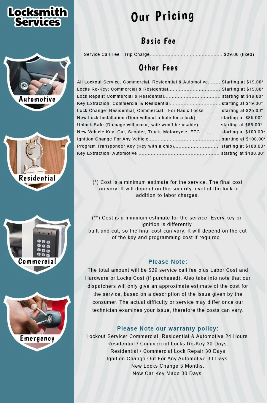 Metro Master Locksmith Sun Valley, CA 818-491-5036